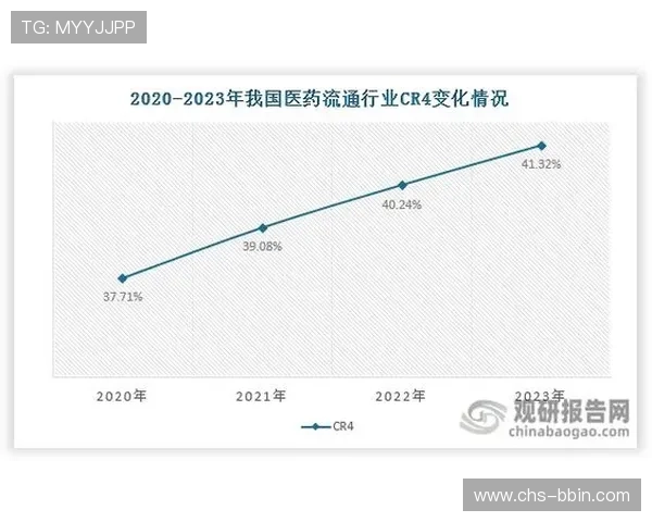全面解析bbin直营旗下公司在网络游戏行业中的市场布局与竞争优势