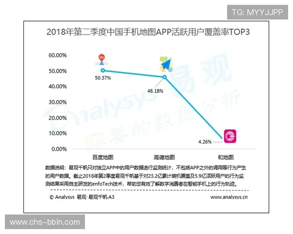 bbin 寶盈客服支持体系全面介绍为玩家提供全天候专业服务