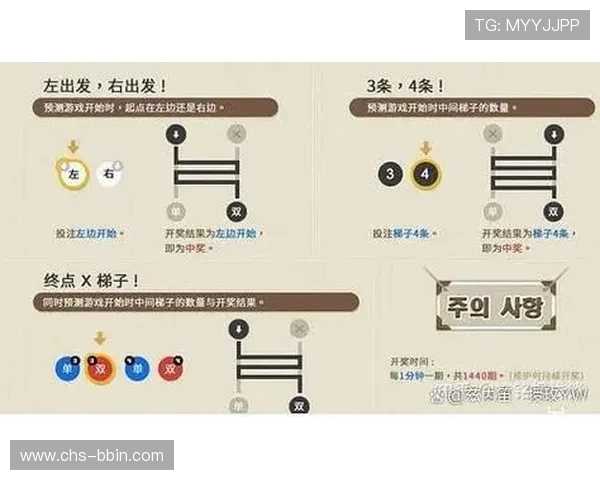 bbin梯子游戏最新玩法介绍及技巧分享帮助玩家轻松上分